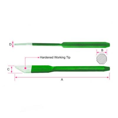 Plug Chisel - Oct Shank with Groove